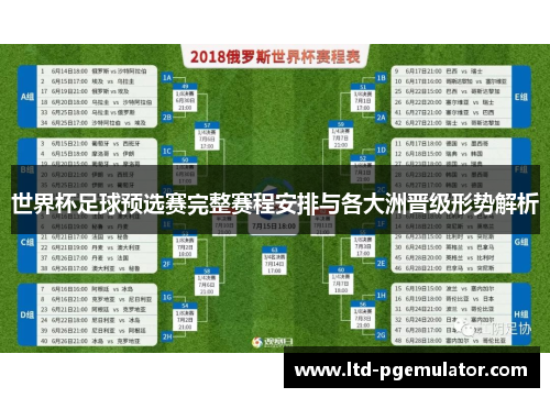 世界杯足球预选赛完整赛程安排与各大洲晋级形势解析