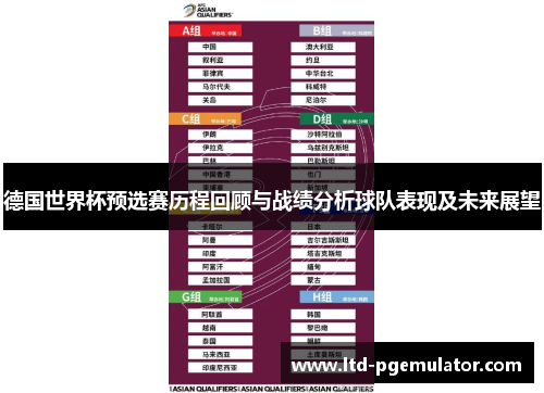 德国世界杯预选赛历程回顾与战绩分析球队表现及未来展望