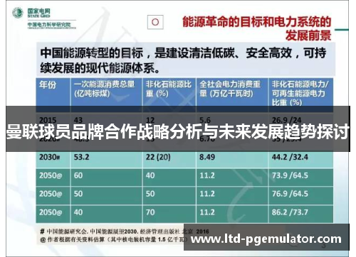 曼联球员品牌合作战略分析与未来发展趋势探讨