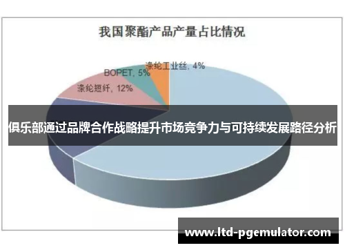 俱乐部通过品牌合作战略提升市场竞争力与可持续发展路径分析