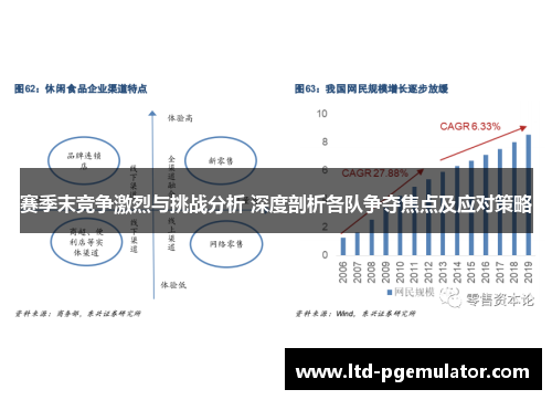 赛季末竞争激烈与挑战分析 深度剖析各队争夺焦点及应对策略