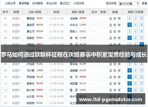 罗马如何通过欧联杯征程在次级赛事中积累宝贵经验与成长