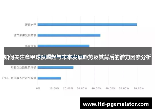如何关注意甲球队崛起与未来发展趋势及其背后的潜力因素分析