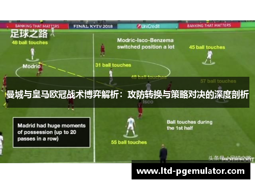 曼城与皇马欧冠战术博弈解析：攻防转换与策略对决的深度剖析