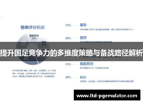提升国足竞争力的多维度策略与备战路径解析