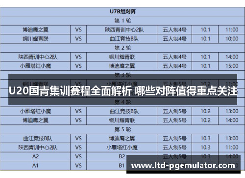 U20国青集训赛程全面解析 哪些对阵值得重点关注