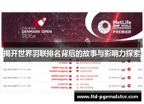 揭开世界羽联排名背后的故事与影响力探索