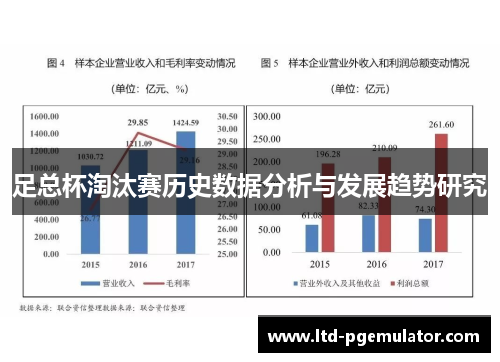 足总杯淘汰赛历史数据分析与发展趋势研究