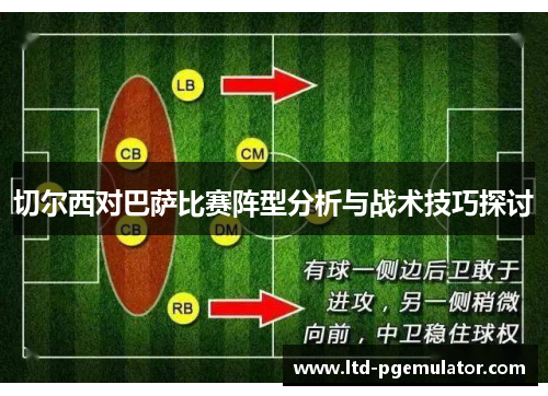 切尔西对巴萨比赛阵型分析与战术技巧探讨