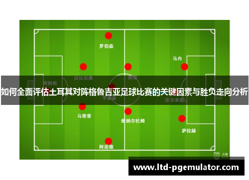 如何全面评估土耳其对阵格鲁吉亚足球比赛的关键因素与胜负走向分析