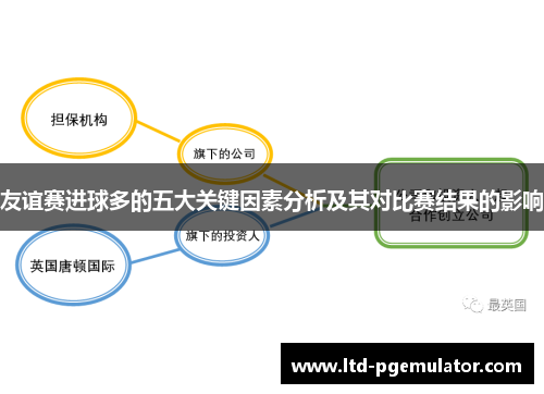 友谊赛进球多的五大关键因素分析及其对比赛结果的影响