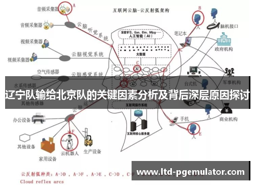 辽宁队输给北京队的关键因素分析及背后深层原因探讨